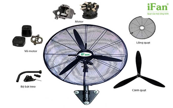 cau-tao-quat-treo-tuong-ifan cau-tao-quat-treo-tuong-ifan